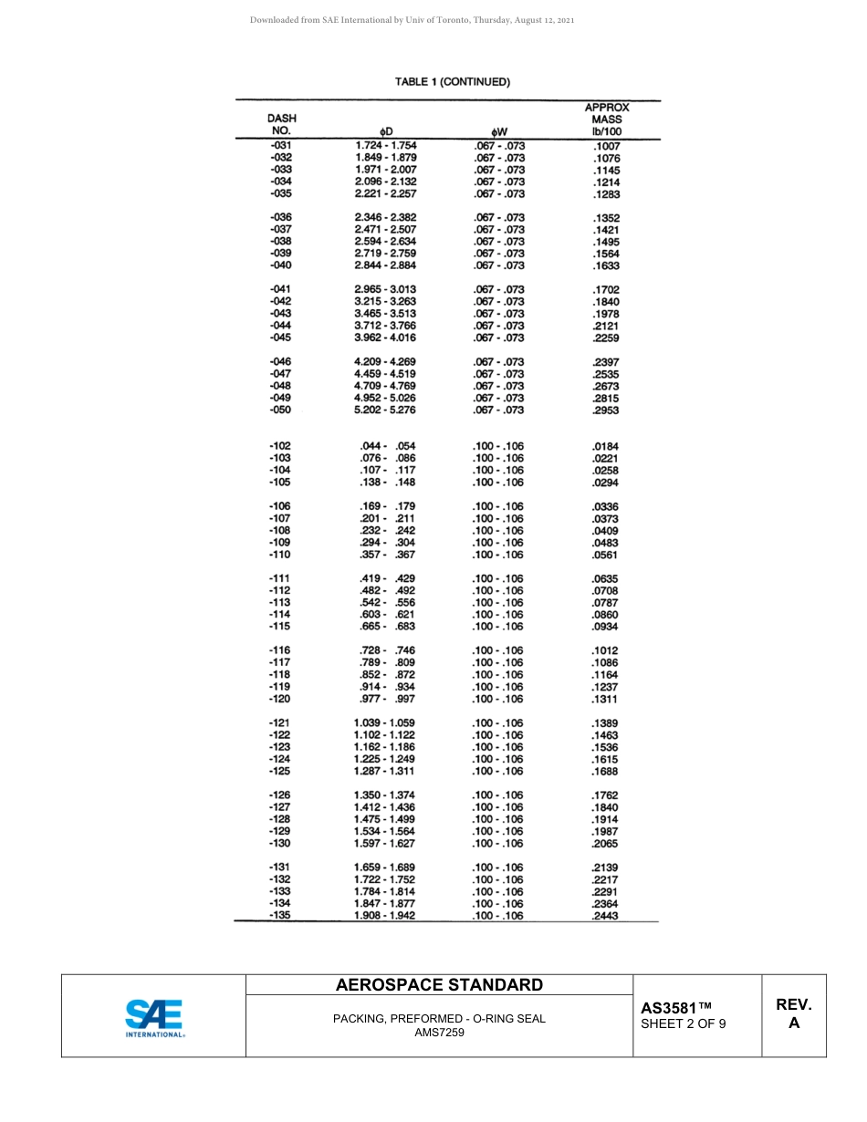 SAE AS3581A-2020.pdf_第3页