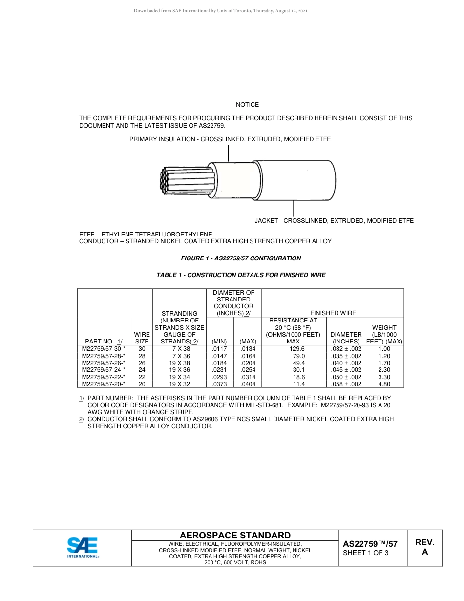 SAE AS22759-57A-2021.pdf_第2页