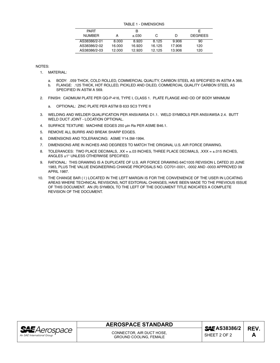 SAE AS38386-2a-2013.pdf_第2页