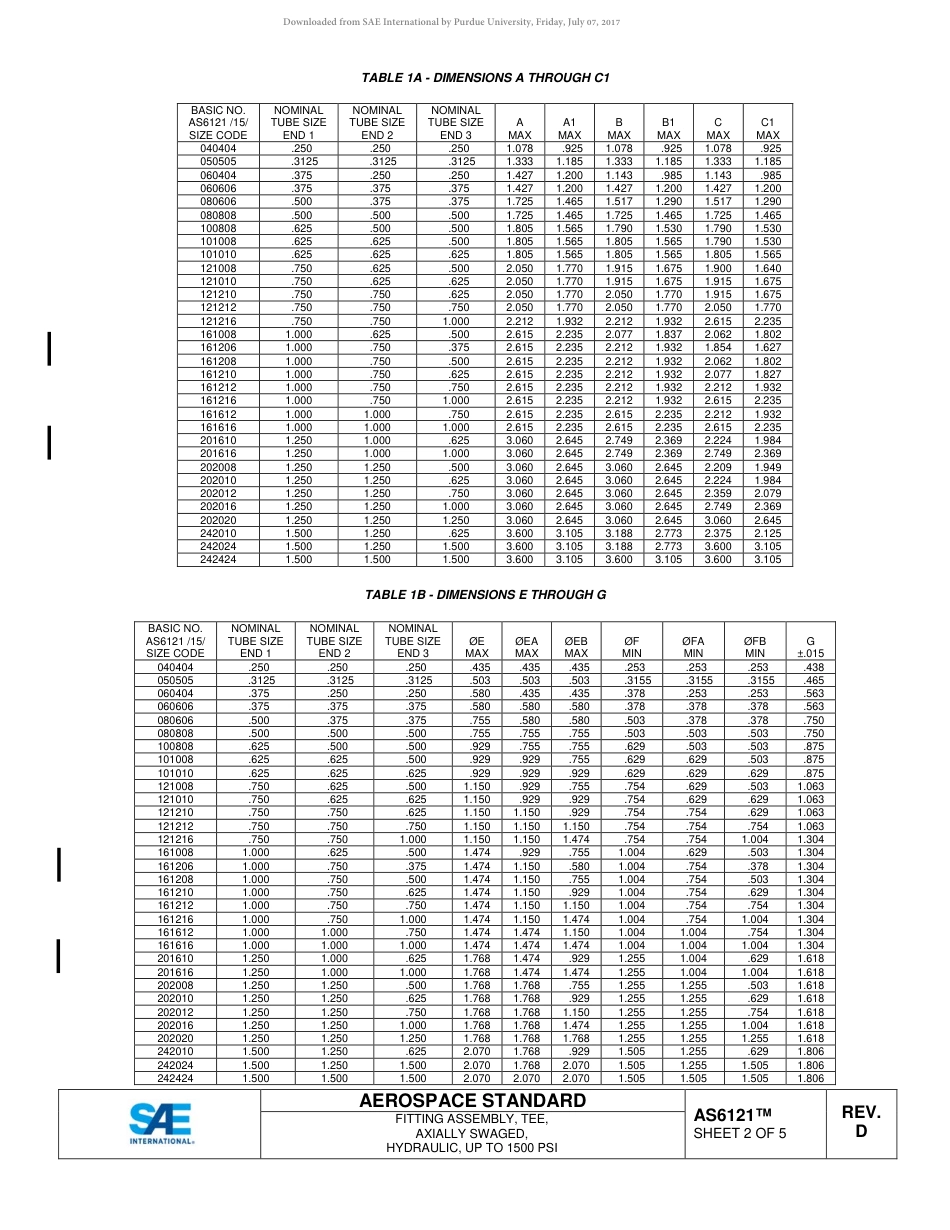SAE AS6121D-2016.pdf_第2页