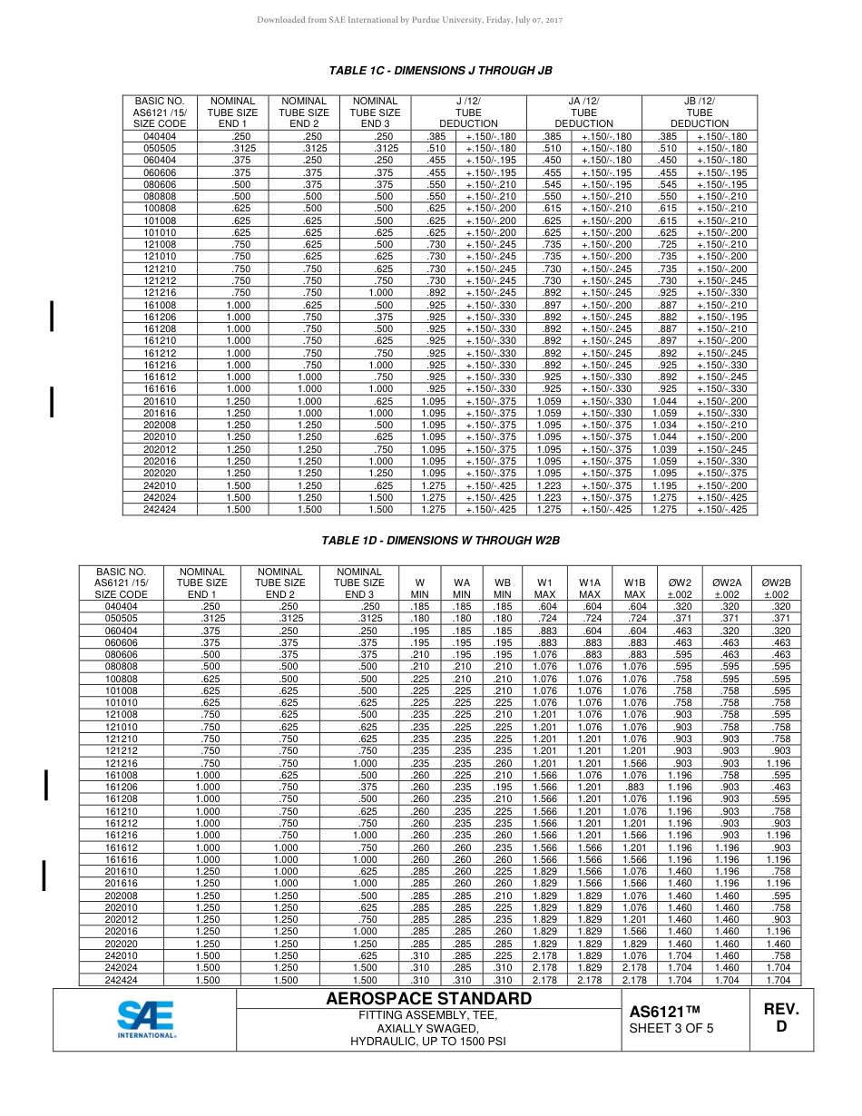 SAE AS6121D-2016.pdf_第3页