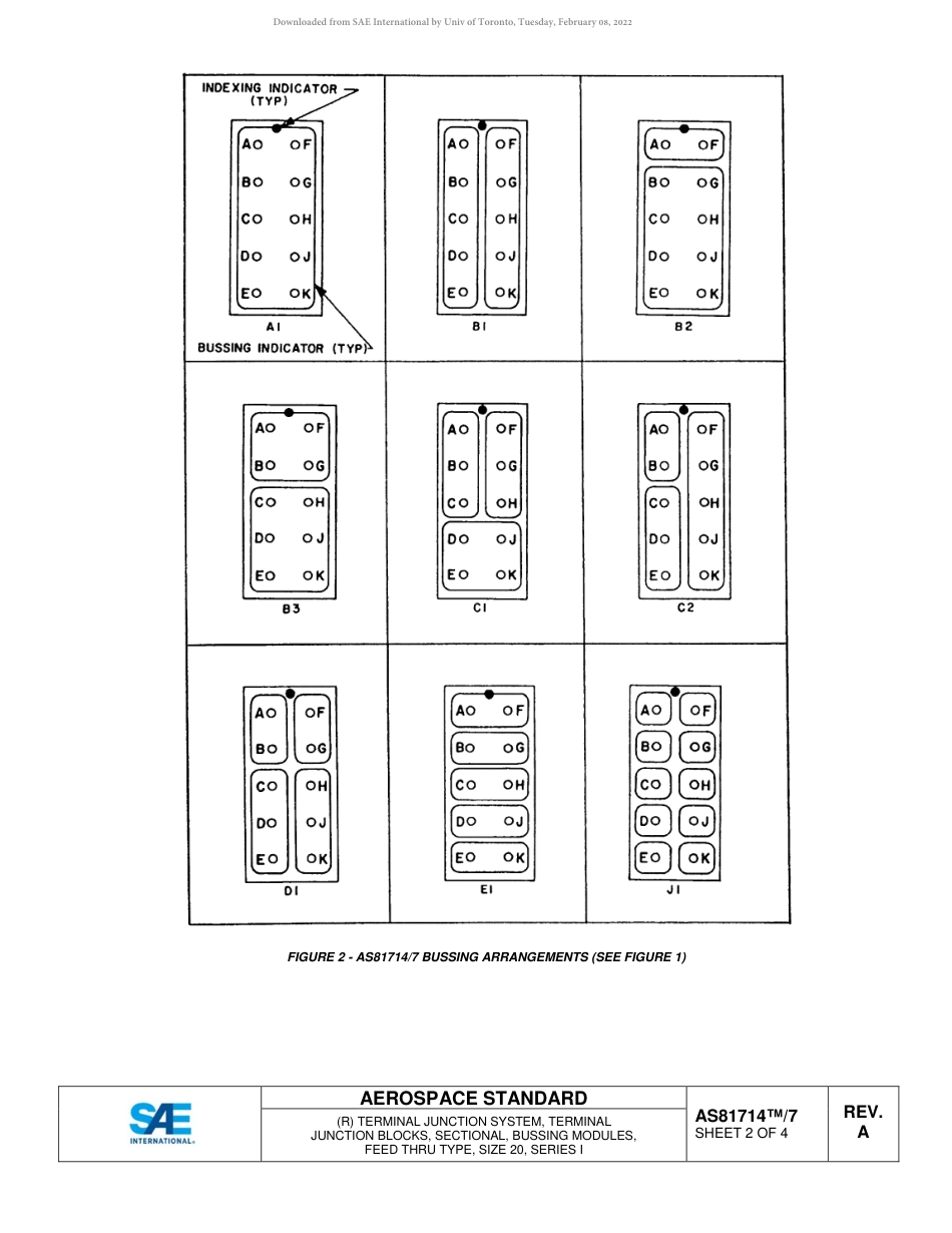 SAE AS81714-7A-2017.pdf_第2页