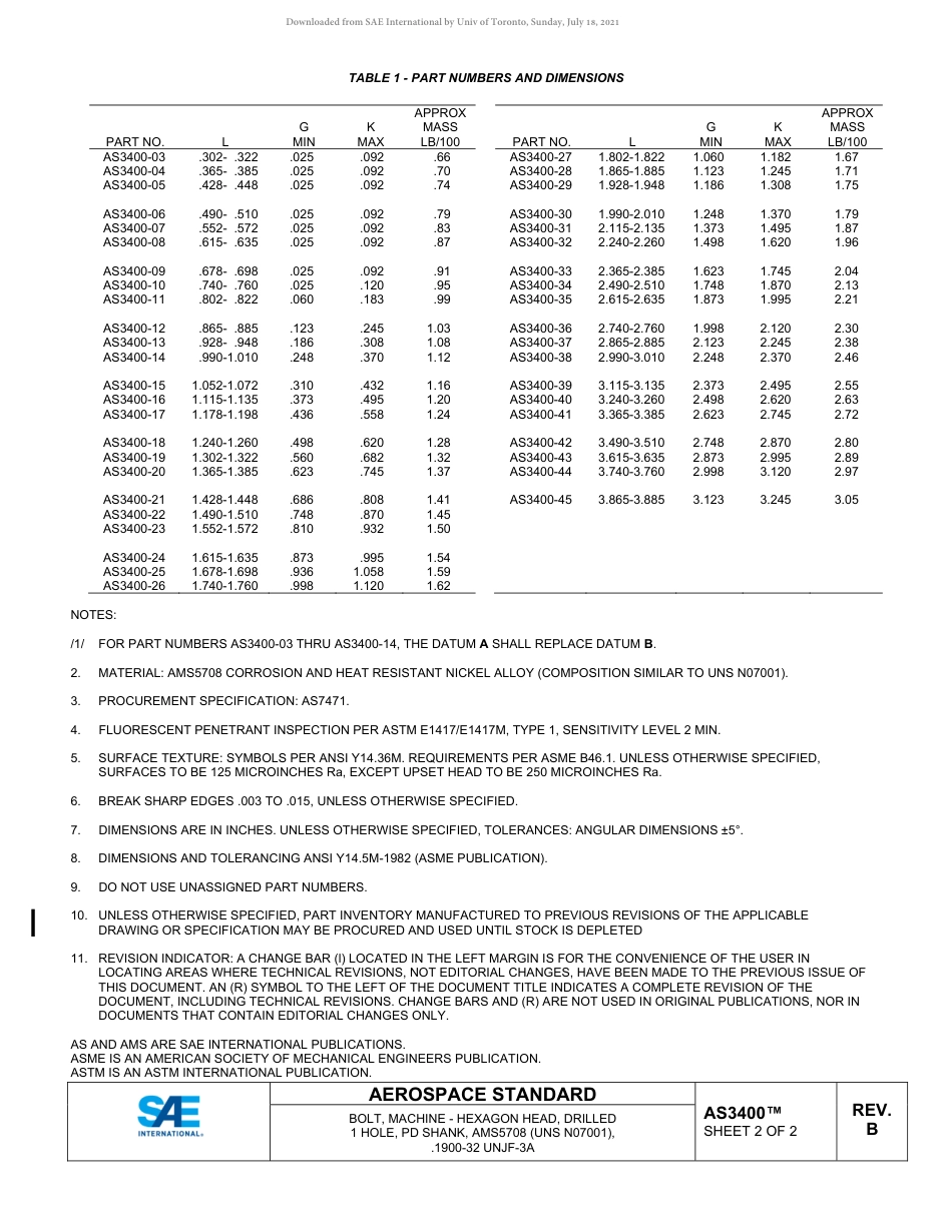 SAE AS3400B-2021.pdf_第2页