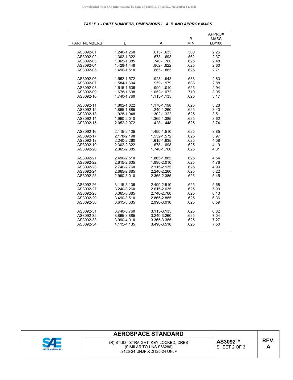 SAE AS3092A-2018.pdf_第2页