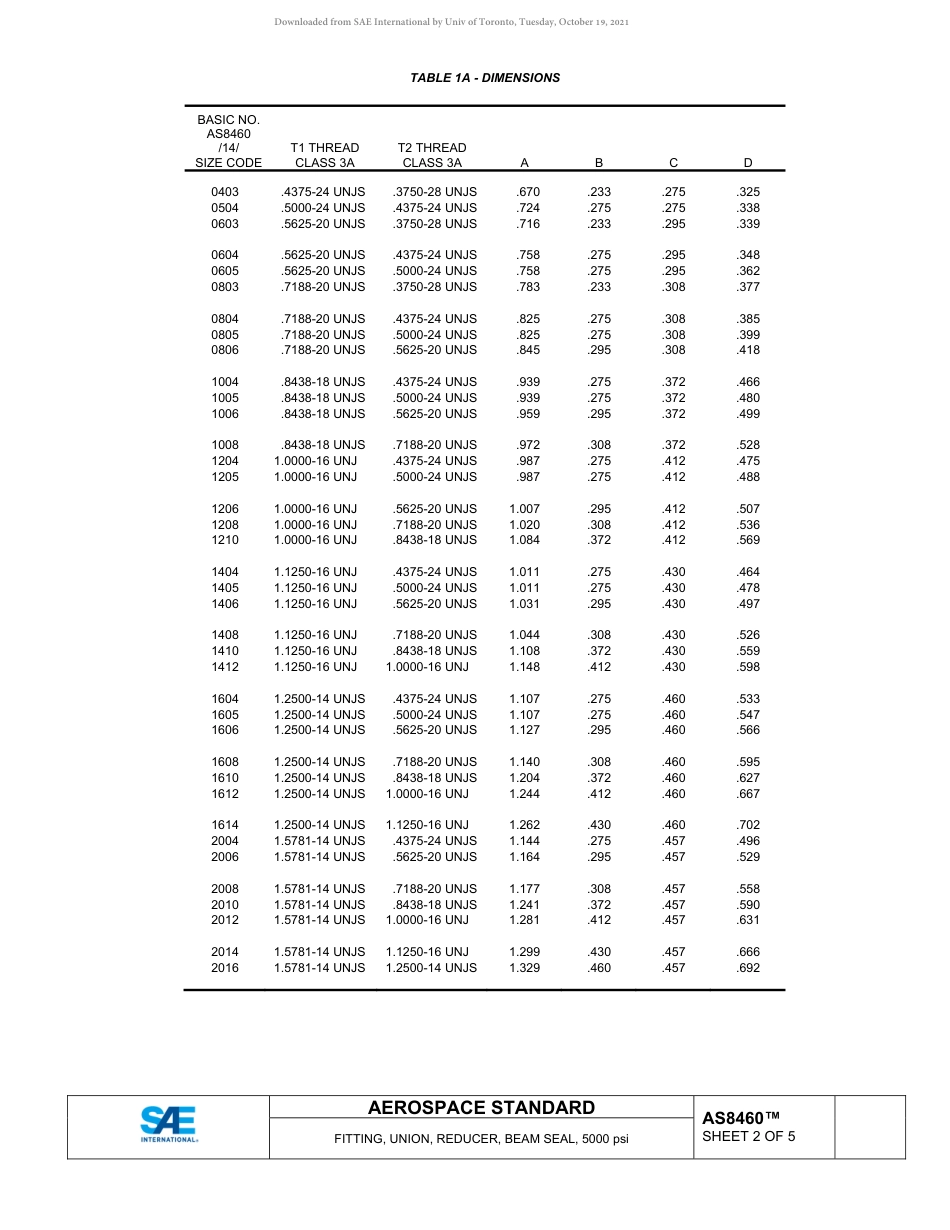 SAE AS8460-2019.pdf_第2页