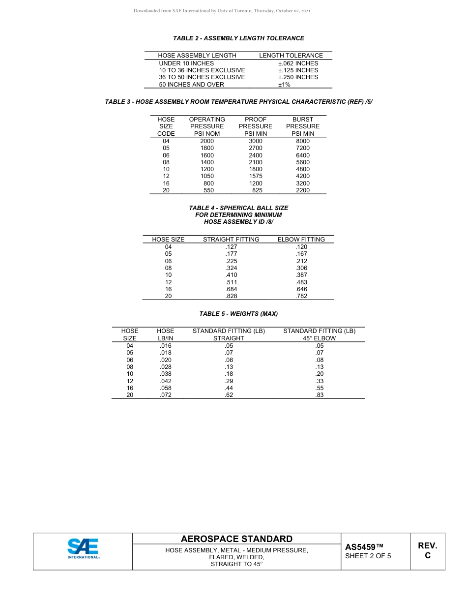 SAE AS5459C-2019.pdf_第2页
