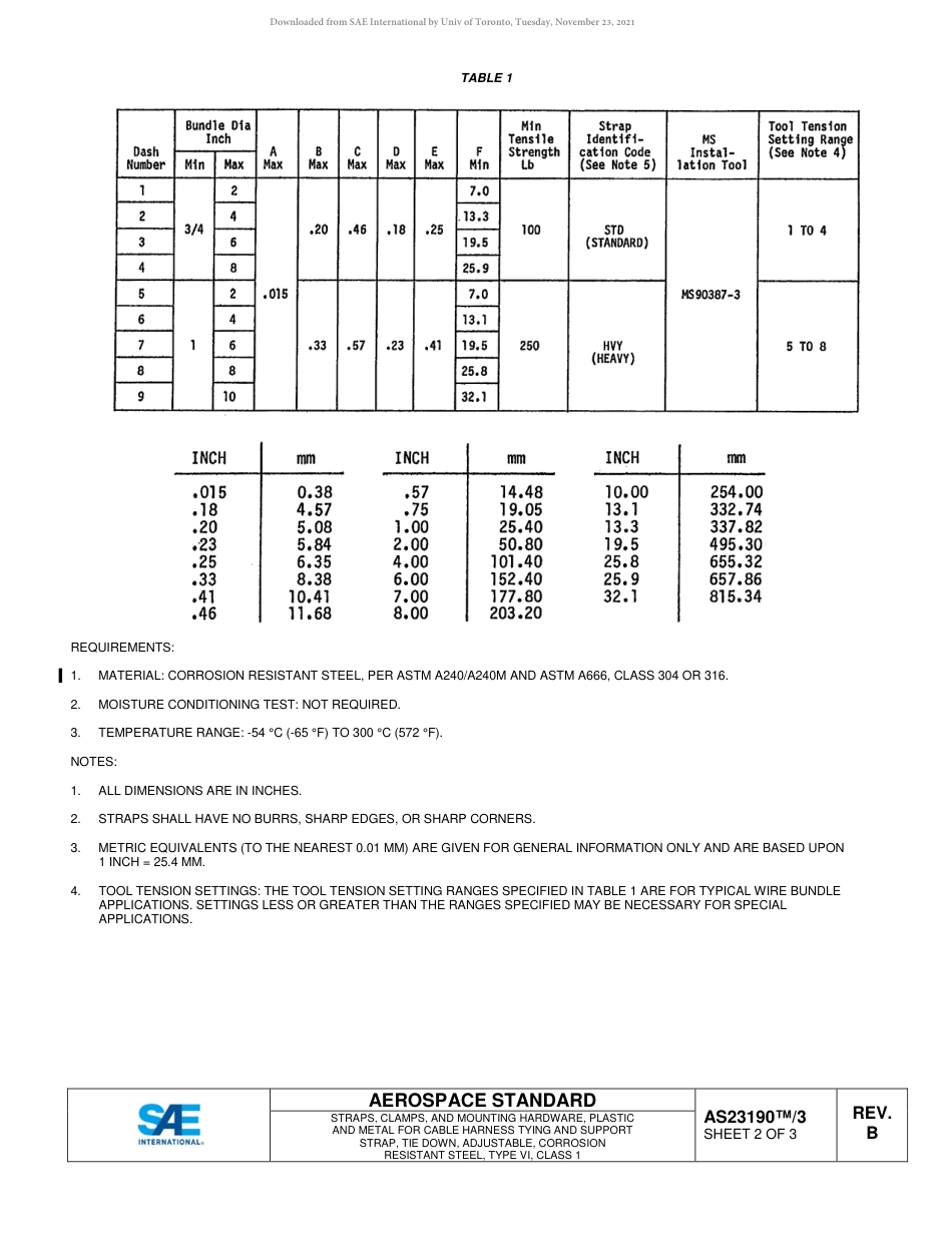 SAE AS23190-3B-2018.pdf_第2页