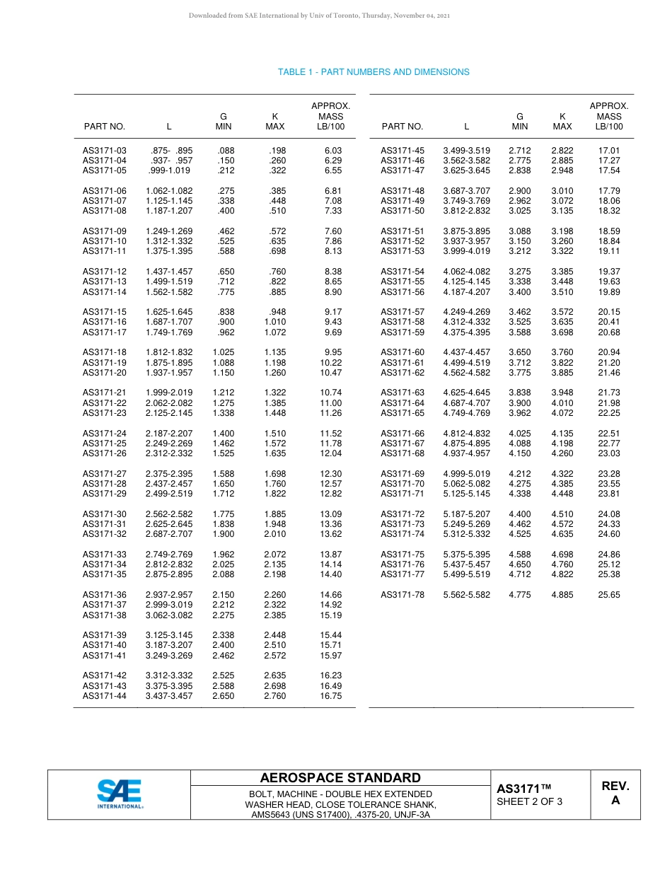 SAE AS3171A-2018.pdf_第2页