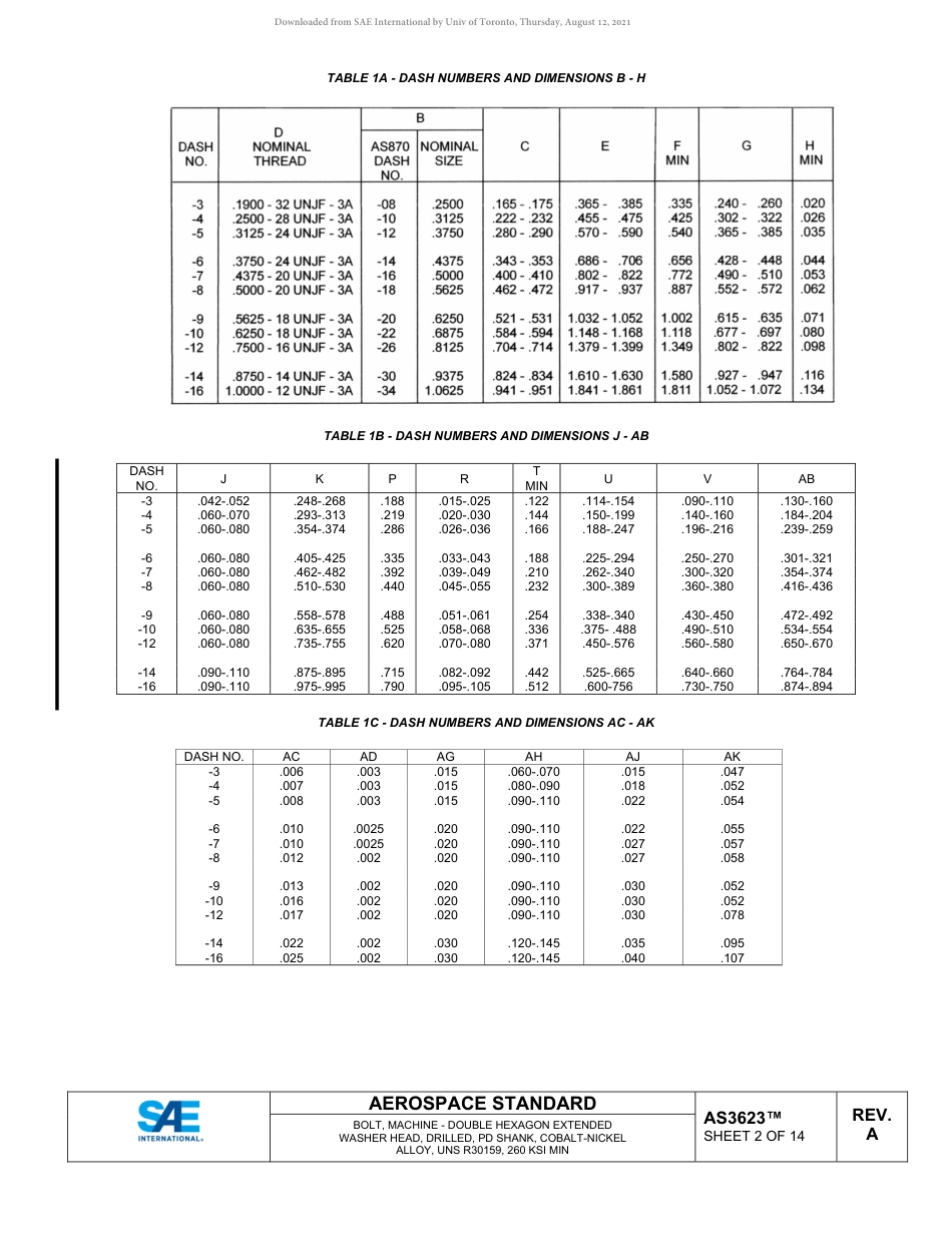 SAE AS3623A-2020.pdf_第2页