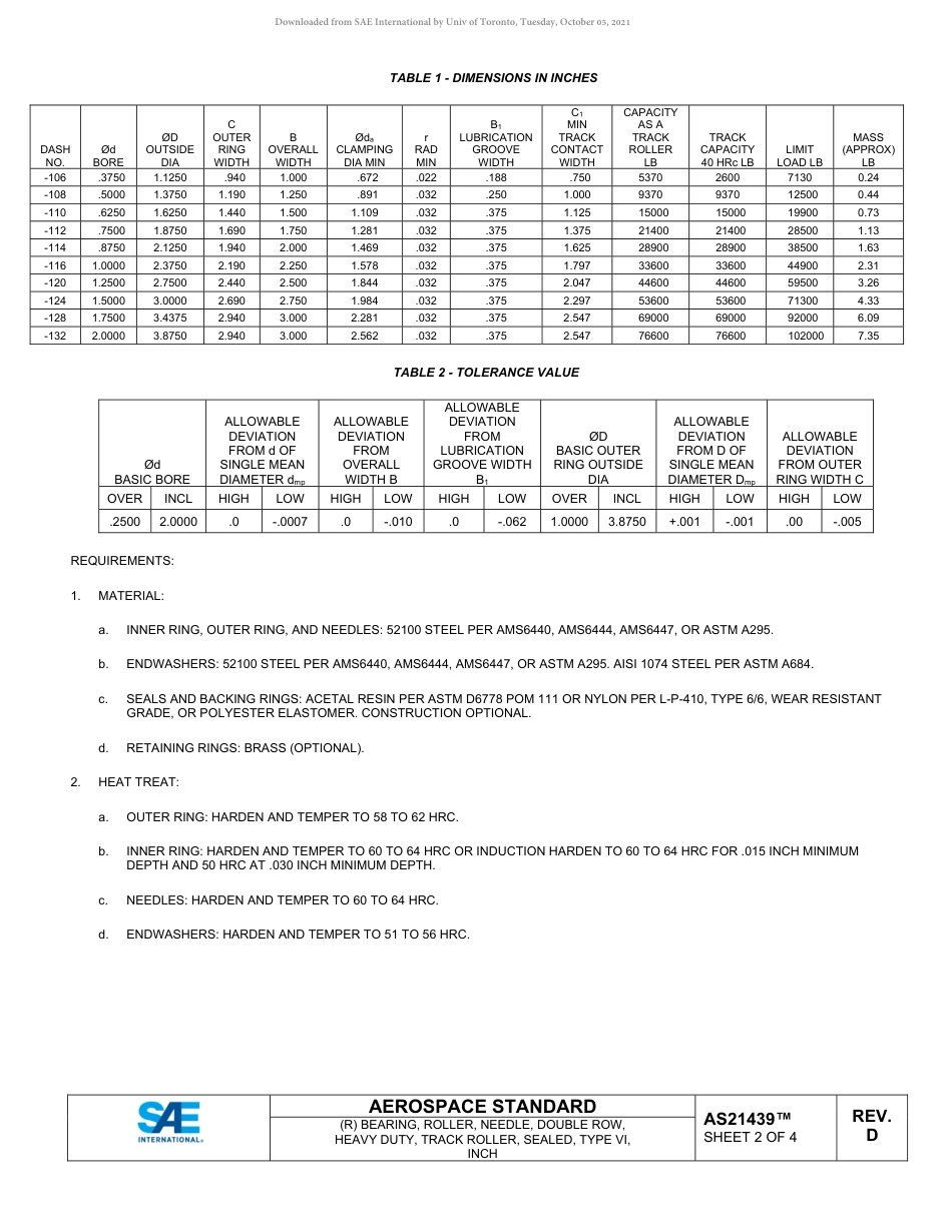SAE AS21439D-2019.pdf_第2页