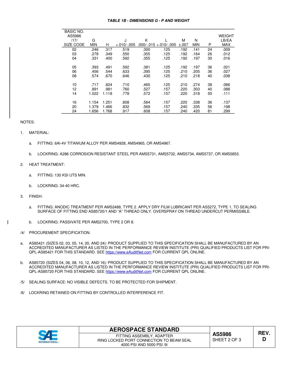SAE AS5986D-2015.pdf_第2页