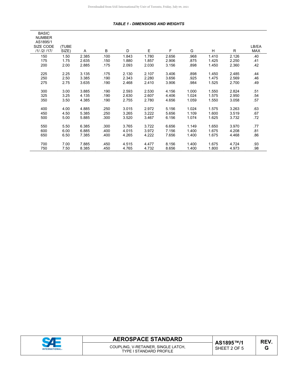 SAE AS1895-1G-2021.pdf_第2页