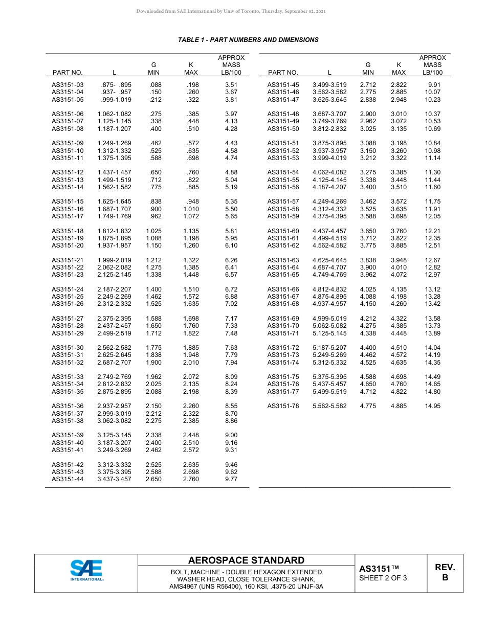 SAE AS3151B-2019.pdf_第2页