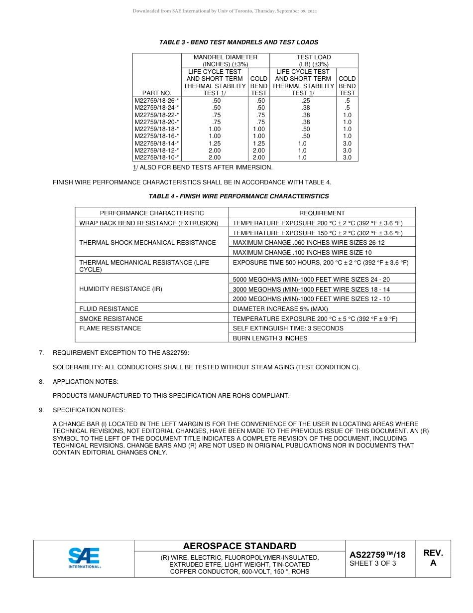SAE AS22759-18A-2019.pdf_第3页