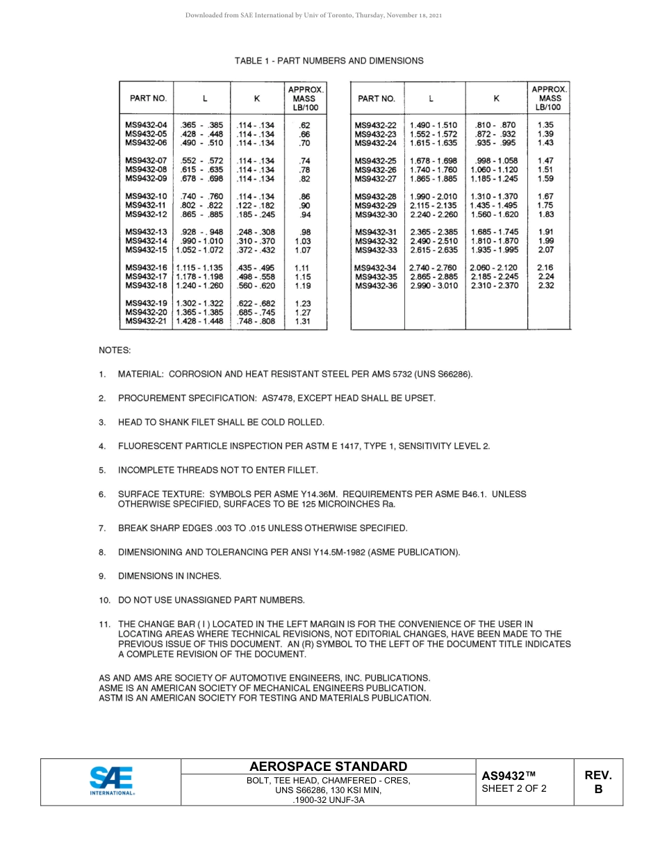 SAE AS9432B-2018.pdf_第2页