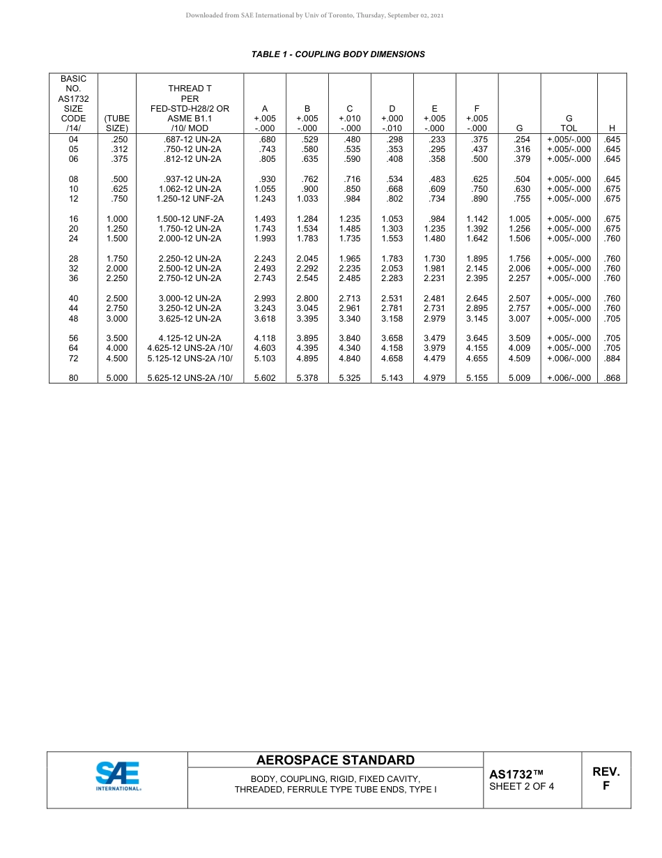 SAE AS1732F-2019.pdf_第2页