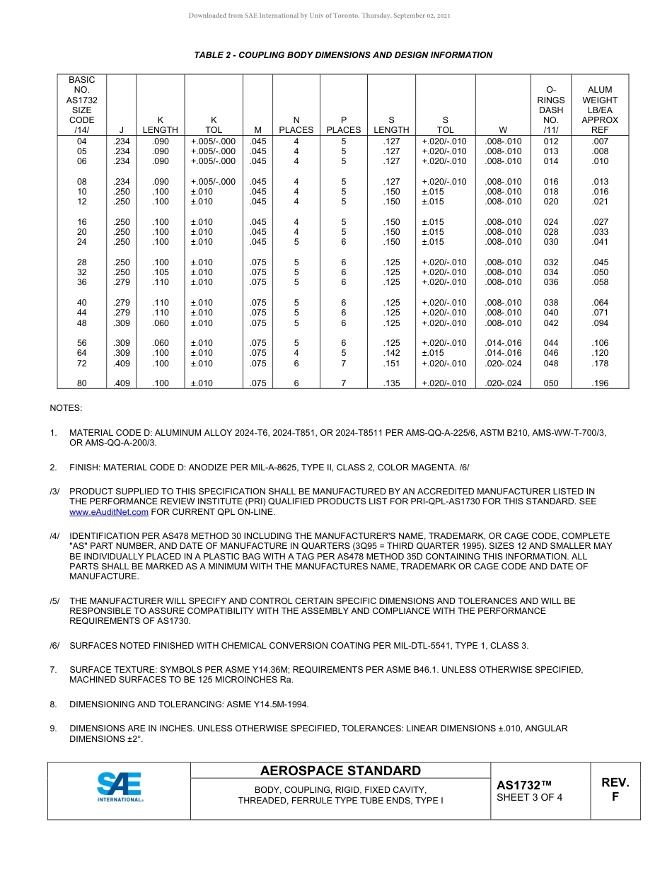SAE AS1732F-2019.pdf_第3页
