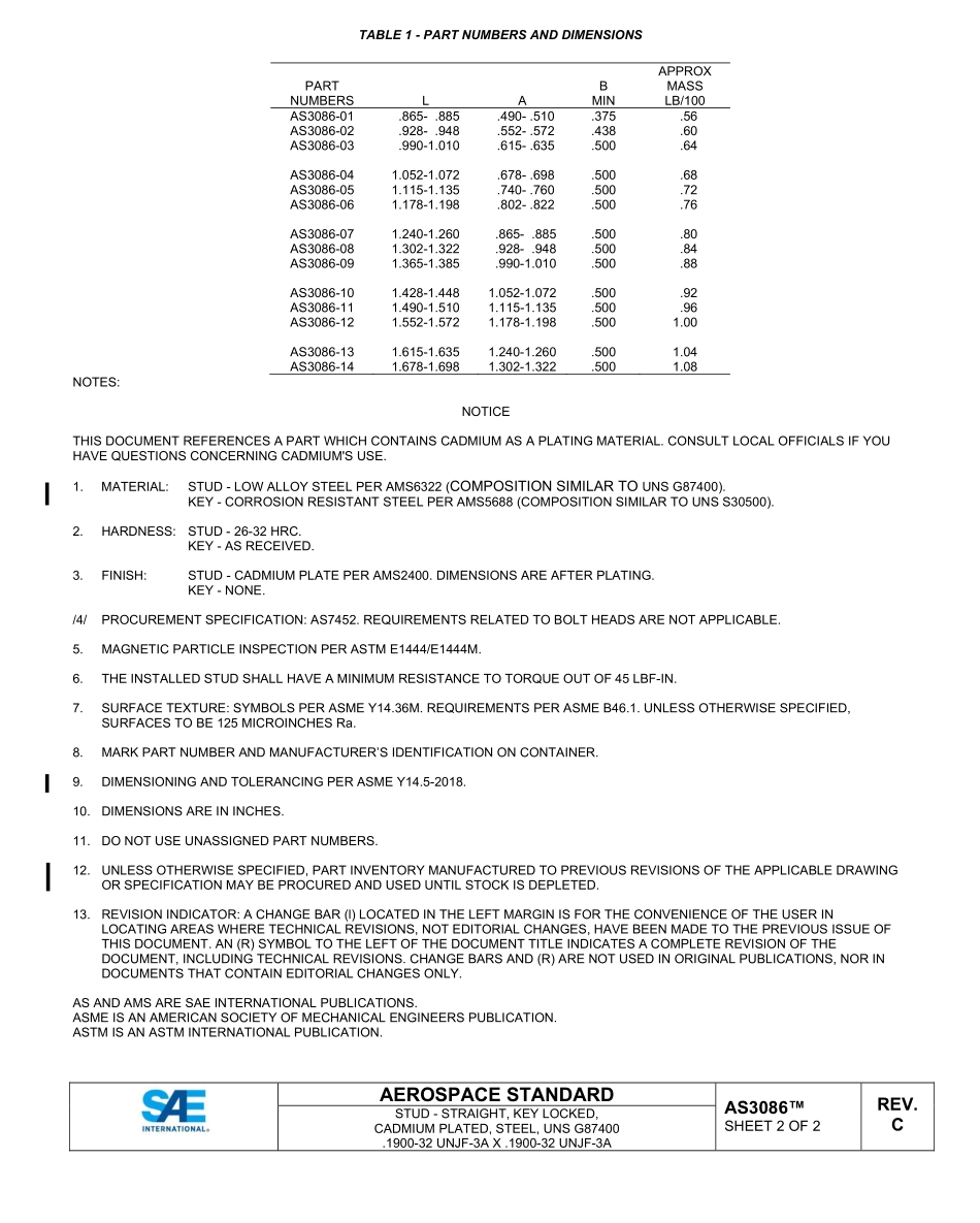 SAE AS3086C-2022.pdf_第2页
