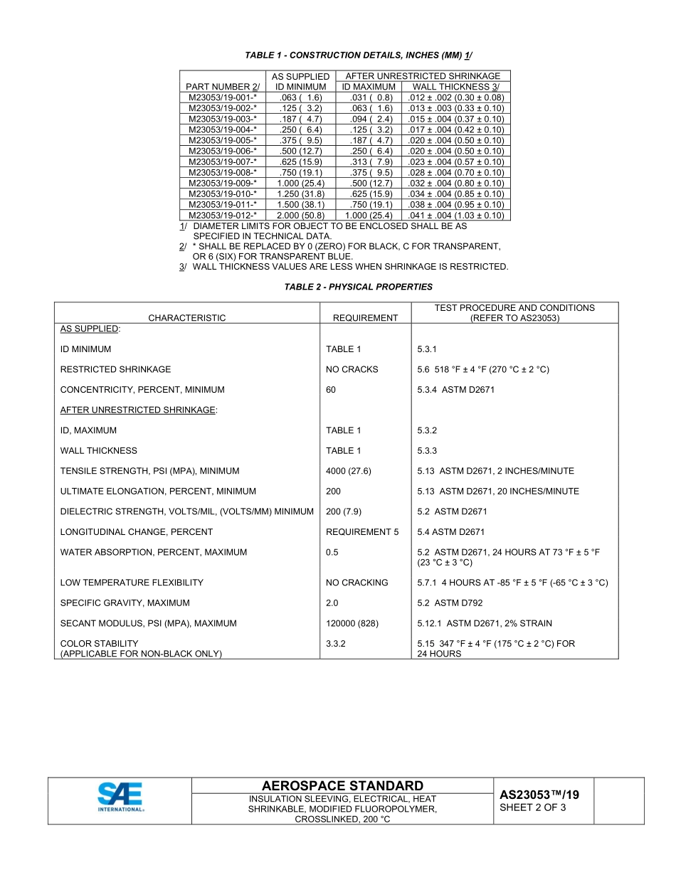 SAE AS23053-19-2023.pdf_第2页