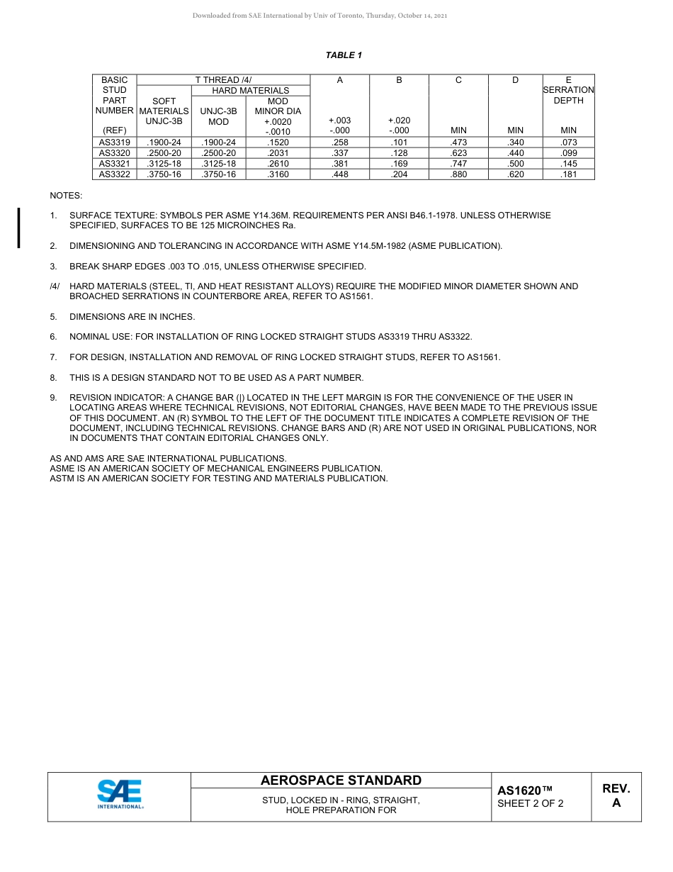 SAE AS1620A-2019.pdf_第2页