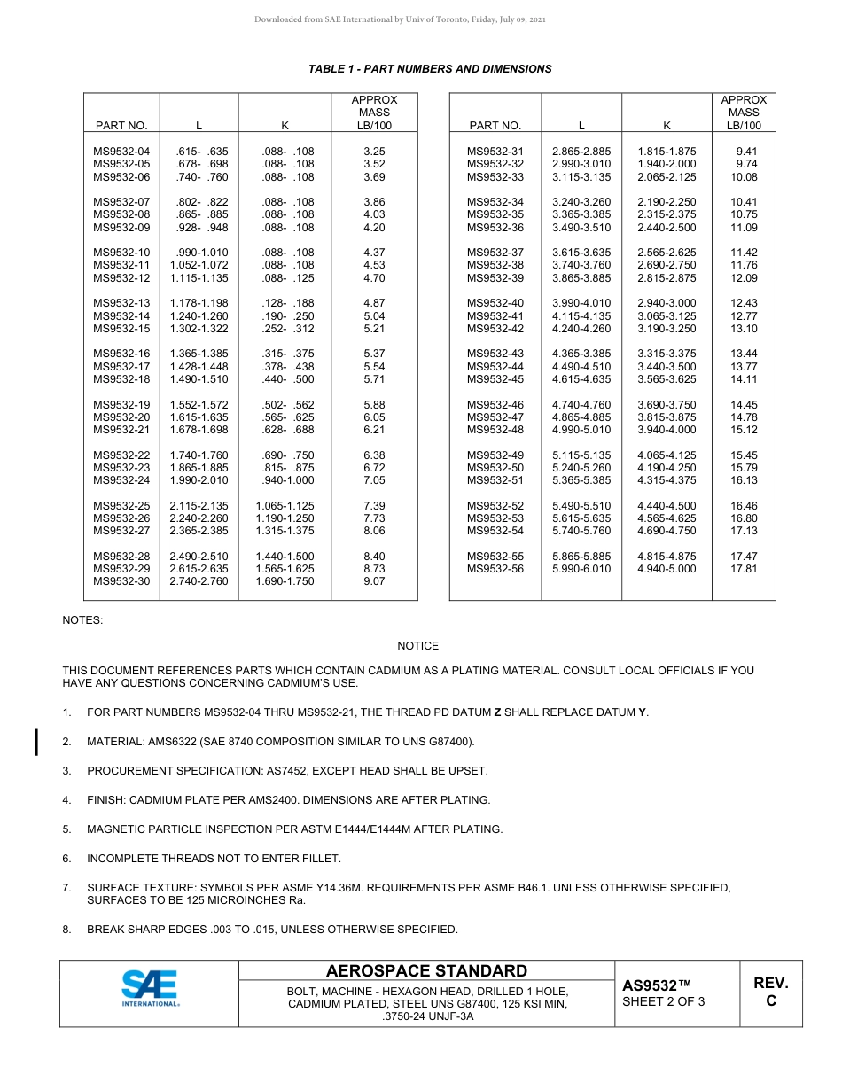SAE AS9532C-2021.pdf_第2页