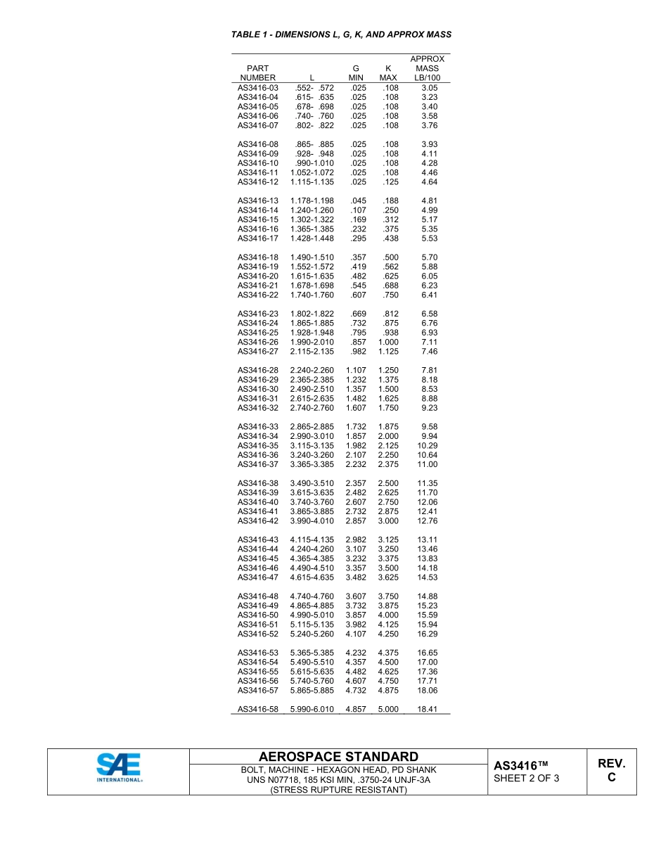 SAE AS3416C-2022.pdf_第2页