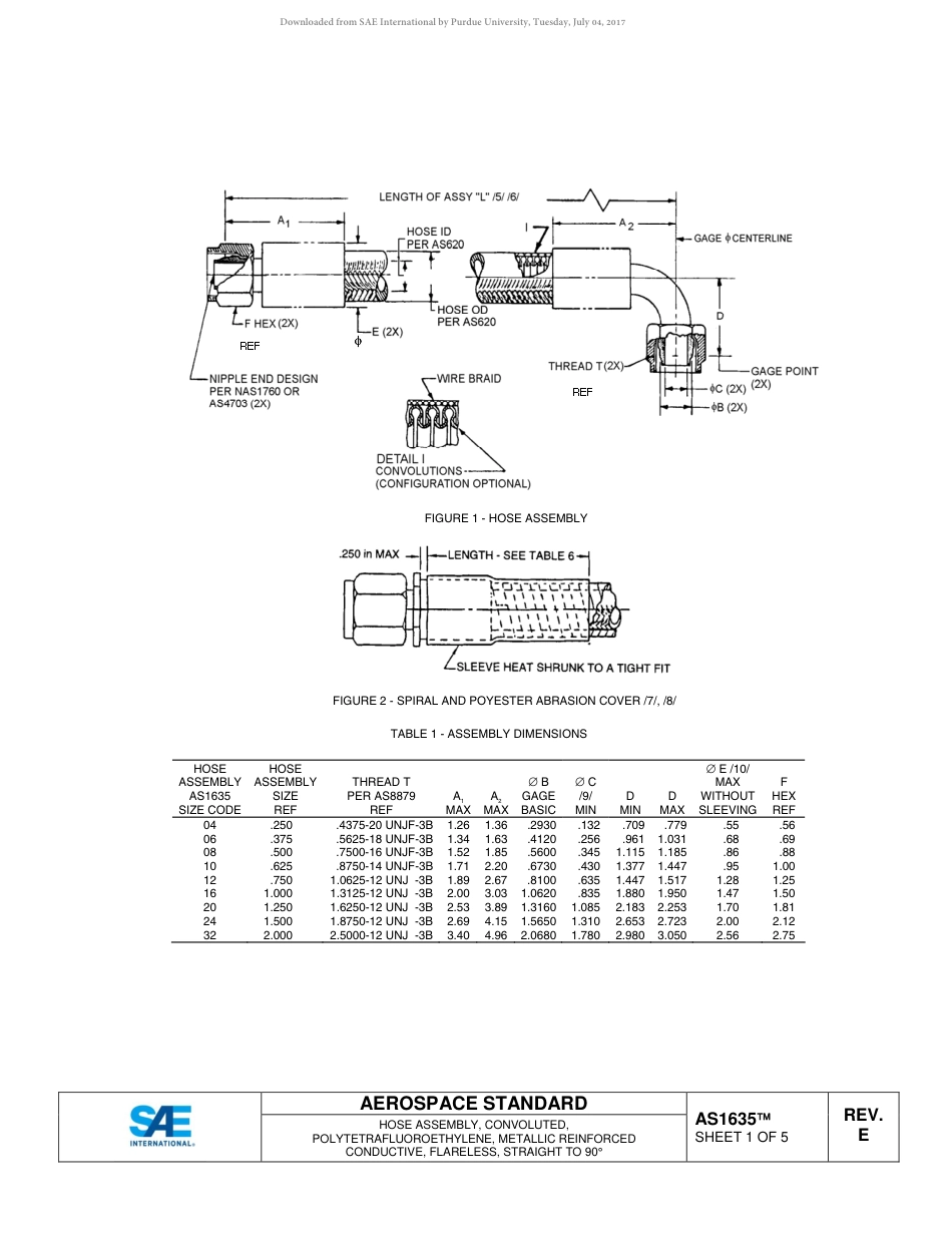 SAE AS1635E-2017.pdf_第2页