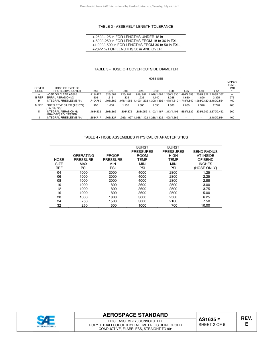 SAE AS1635E-2017.pdf_第3页