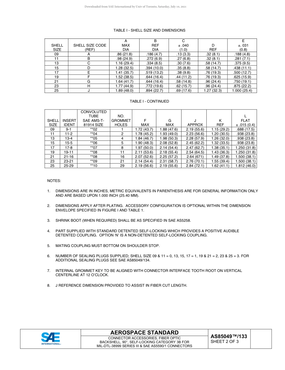 SAE AS85049-133-2021.pdf_第2页