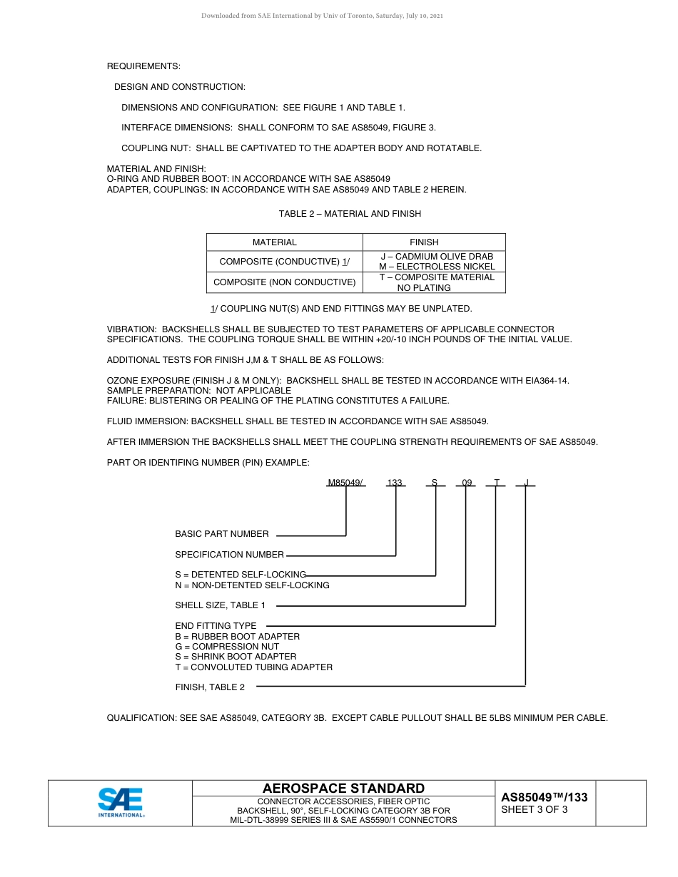 SAE AS85049-133-2021.pdf_第3页