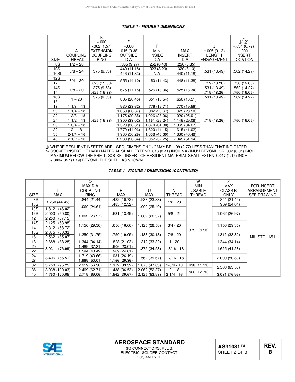 SAE AS31081B-2022.pdf_第2页