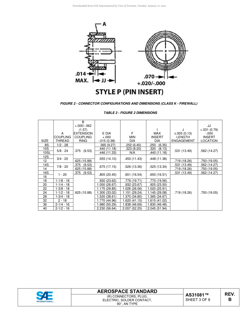 SAE AS31081B-2022.pdf_第3页