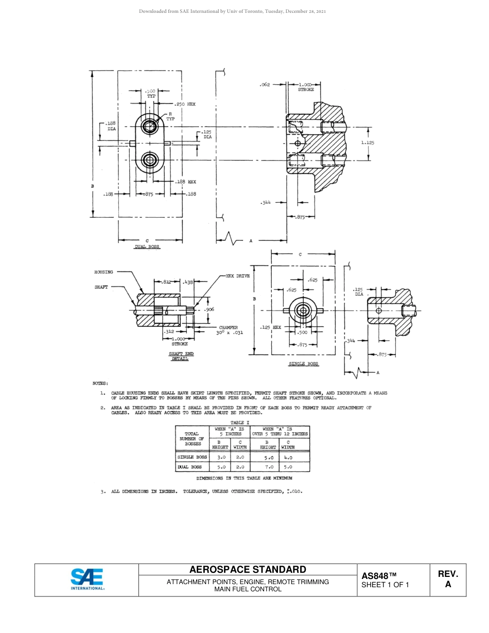 SAE AS848A-2018.pdf_第2页
