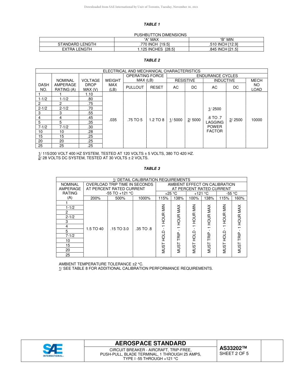 SAE AS33202-2018.pdf_第2页