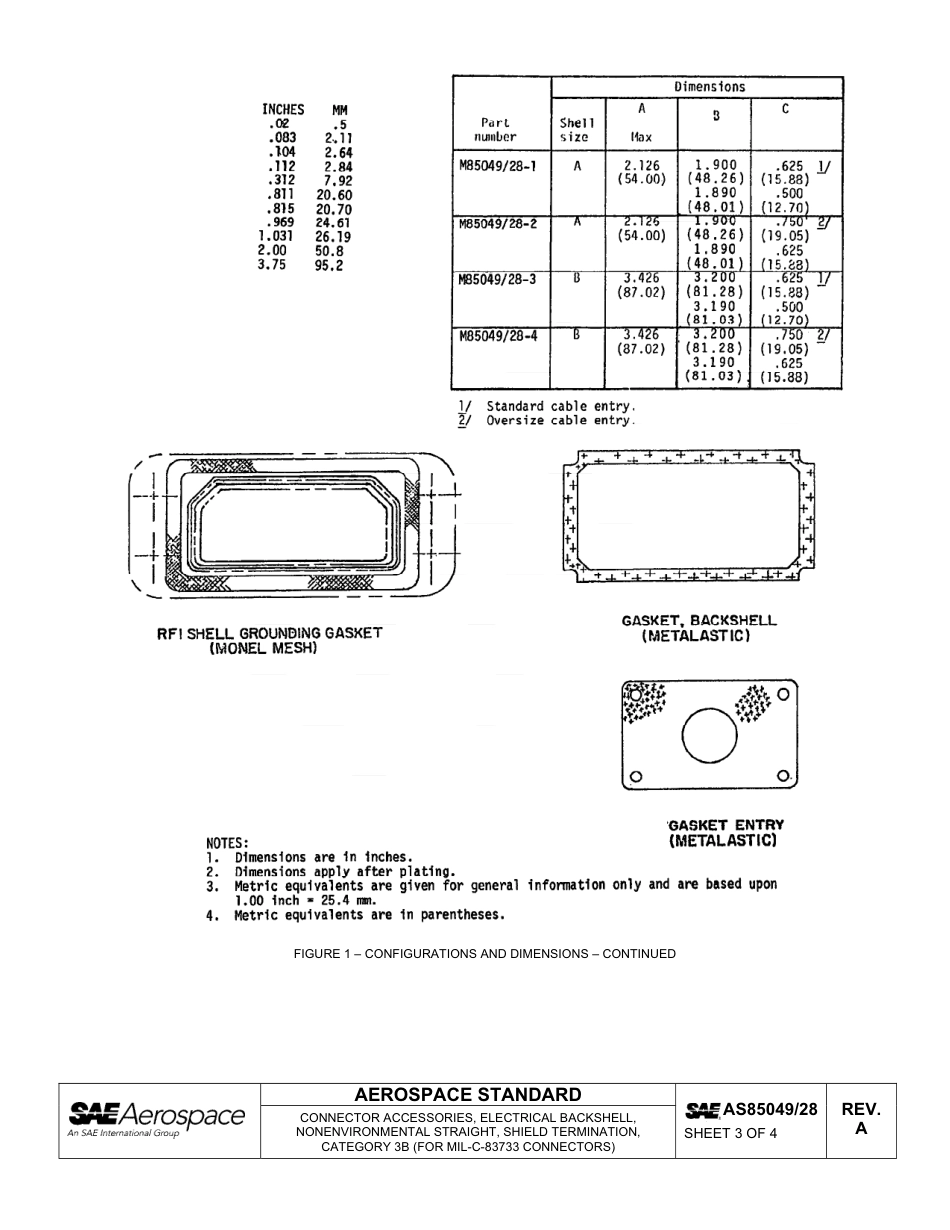 SAE AS85049-28a-2011.pdf_第3页
