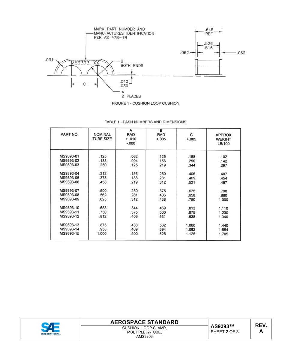 SAE AS9393A-2022.pdf_第3页
