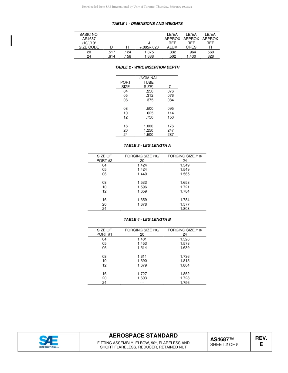 SAE AS4687E-2017.pdf_第2页
