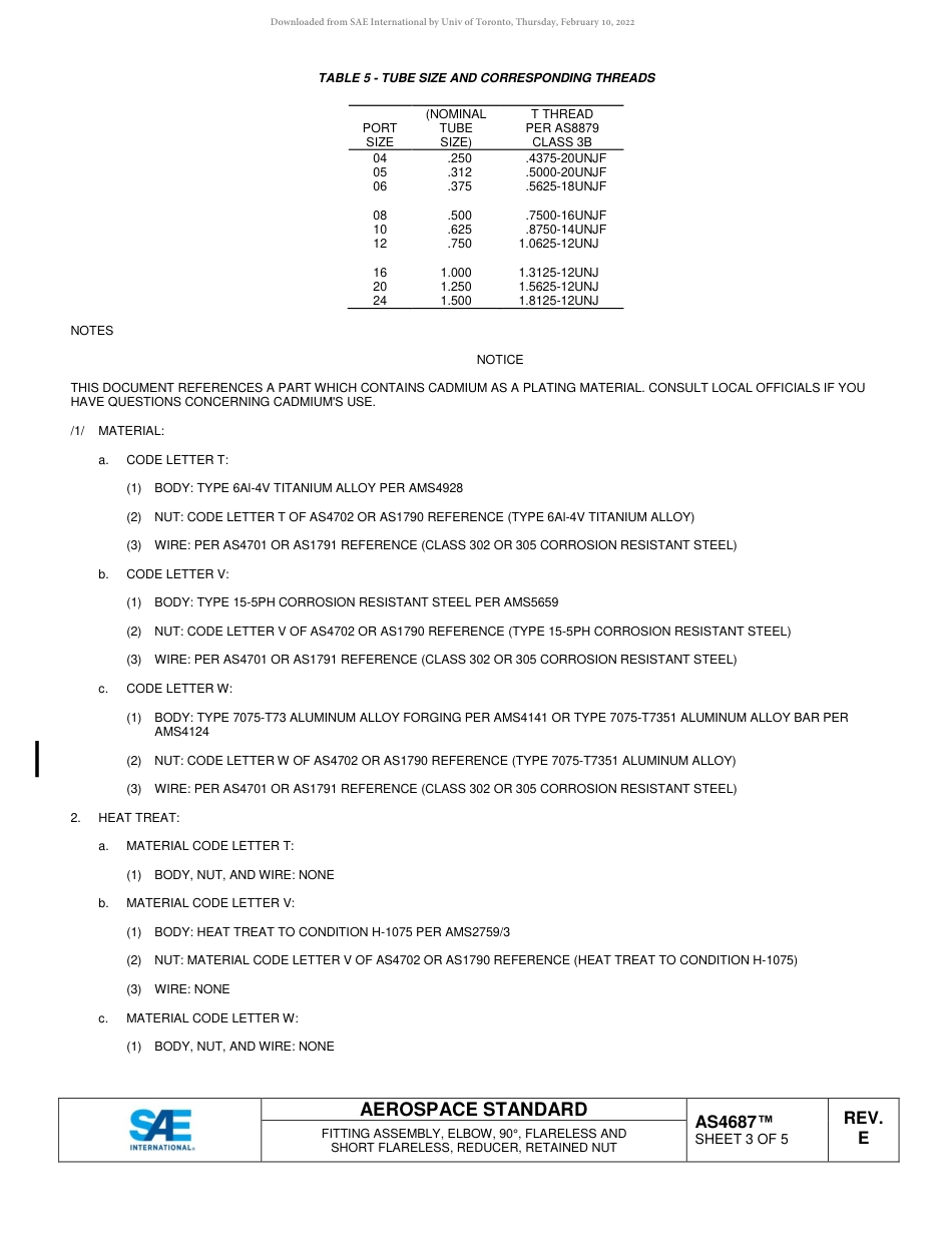 SAE AS4687E-2017.pdf_第3页