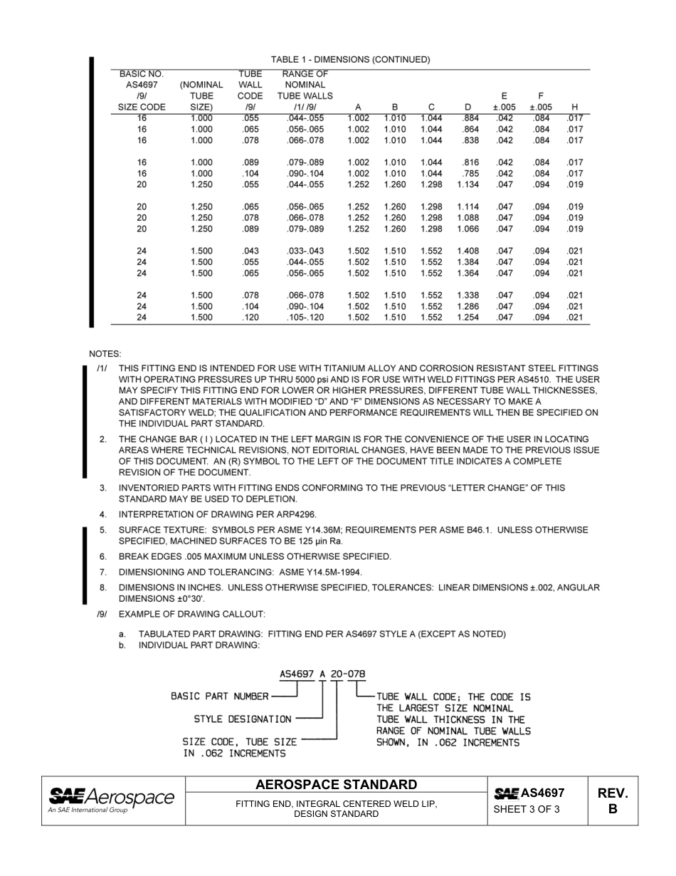 SAE AS4697b-2013.pdf_第3页