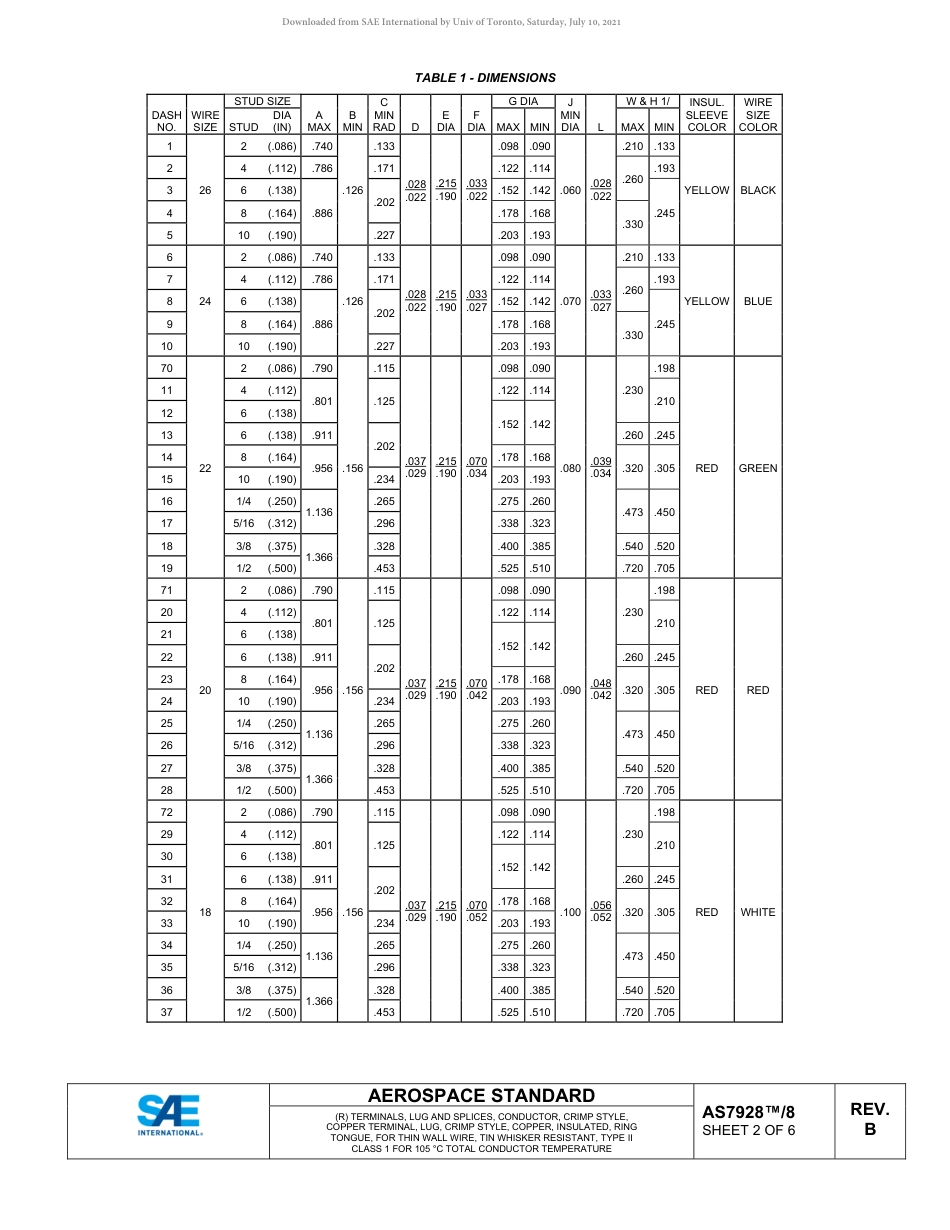 SAE AS7928-8B-2021.pdf_第2页