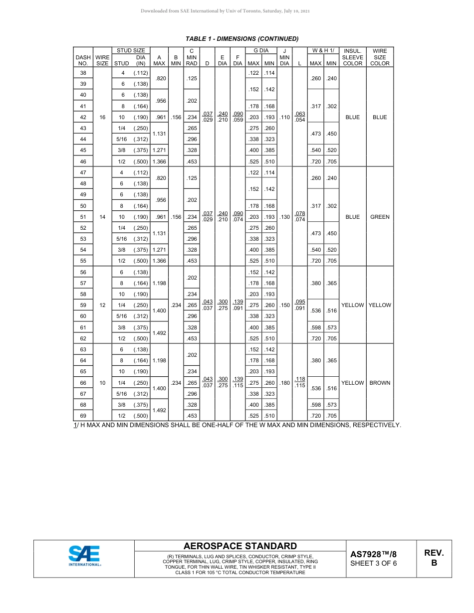 SAE AS7928-8B-2021.pdf_第3页