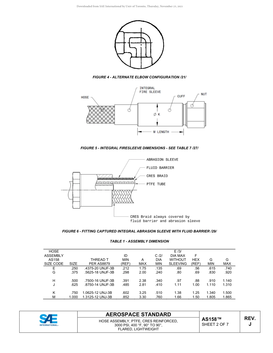 SAE AS158J-2021.pdf_第2页
