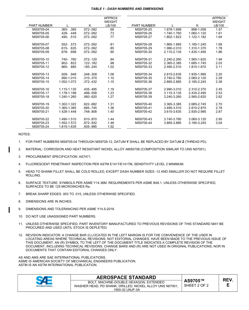SAE AS9705E-2023.pdf_第2页