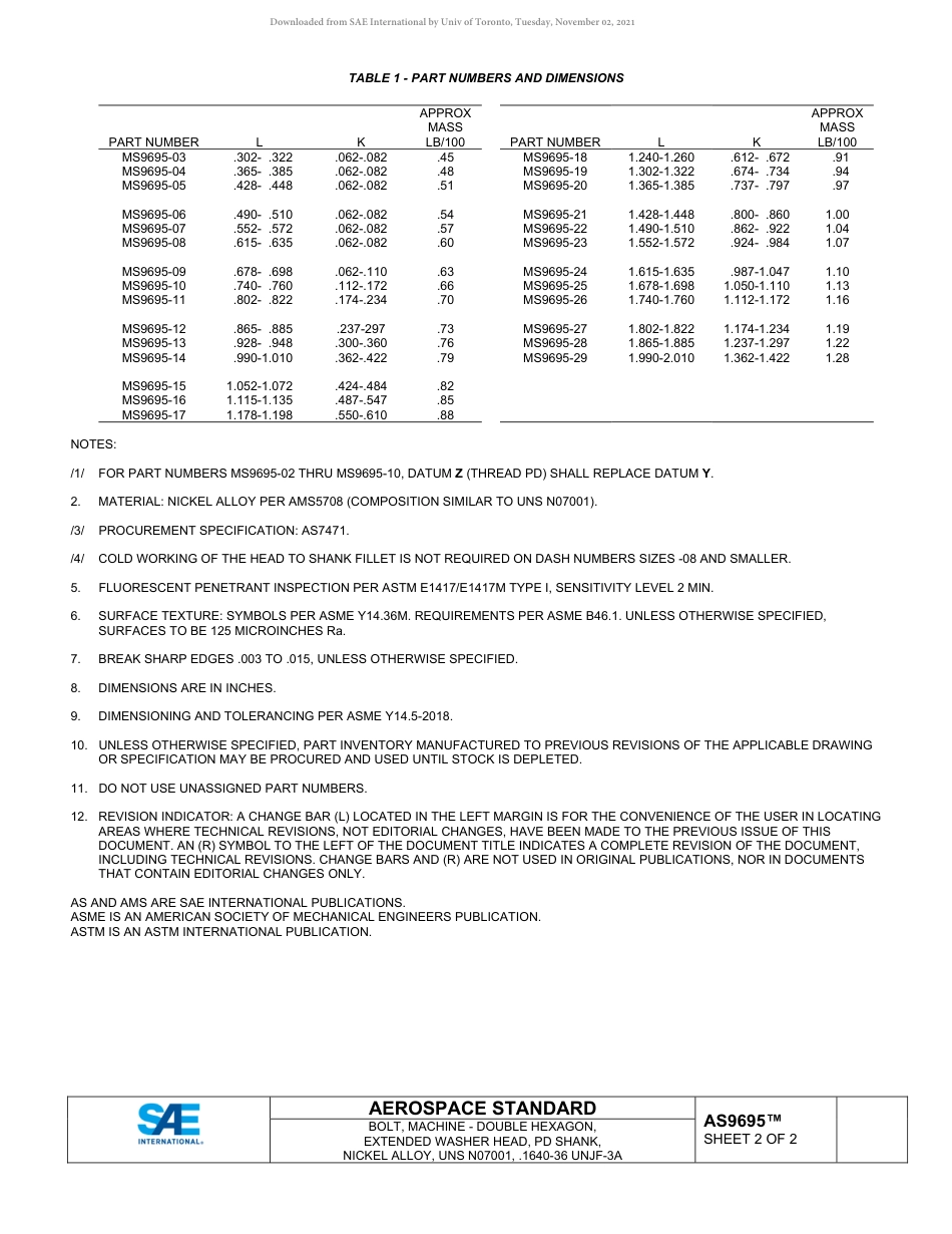 SAE AS9695-2021.pdf_第2页
