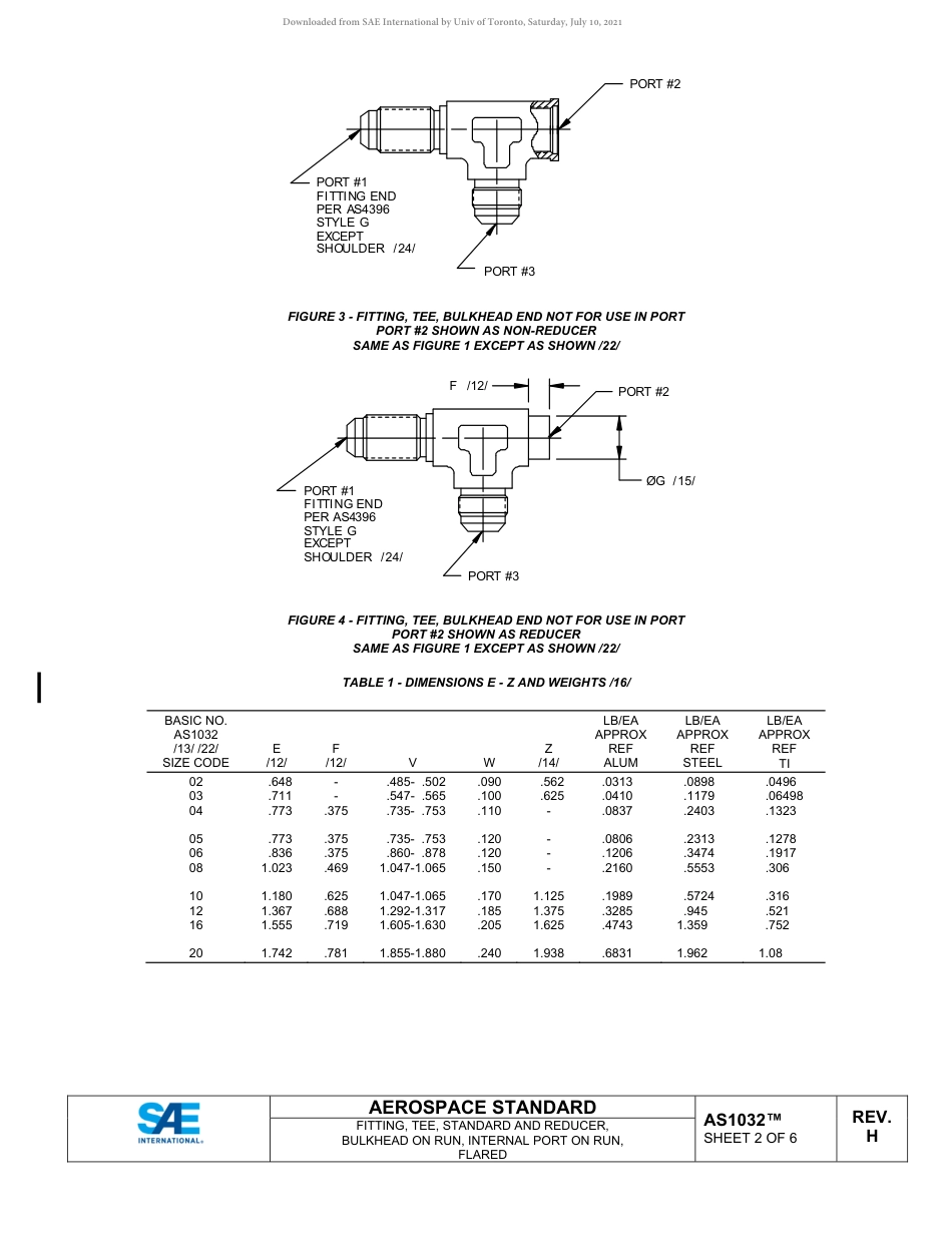 SAE AS1032H-2021.pdf_第2页