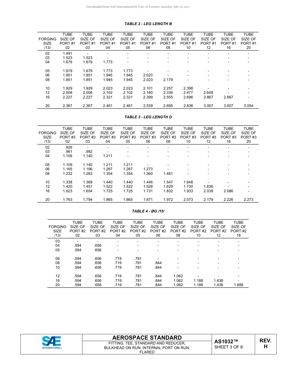 SAE AS1032H-2021.pdf_第3页