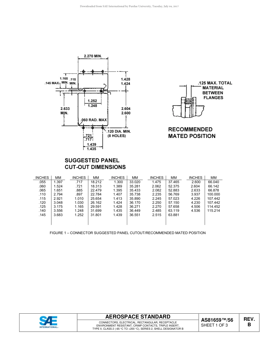 SAE AS81659-56B-2017.pdf_第2页