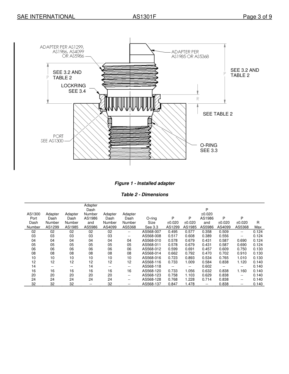 SAE AS1301F-2015.pdf_第3页