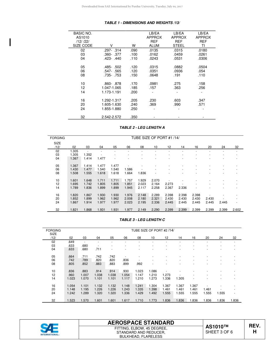 SAE AS1010H-2017.pdf_第3页
