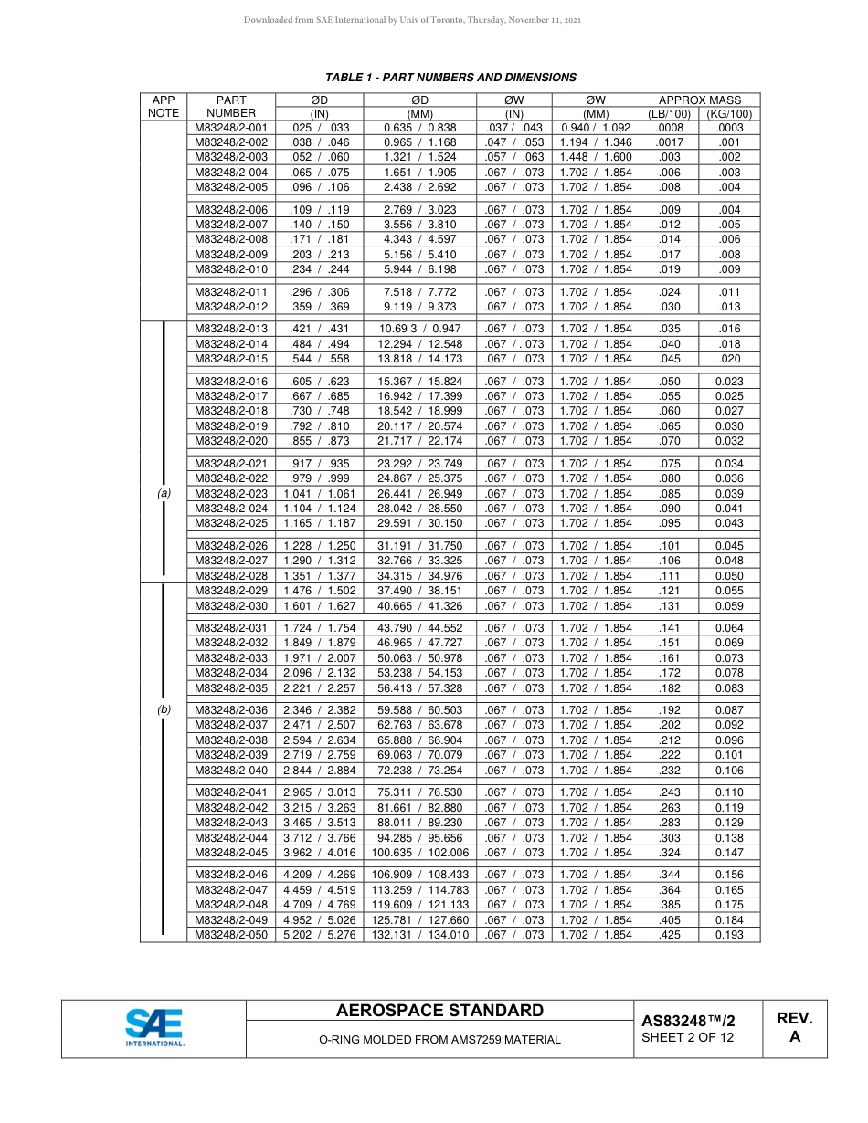 SAE AS83248-2A-2021.pdf_第2页
